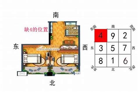 缺西南角|房屋缺角，家居风水第一大忌，千万别大意！该如何化。